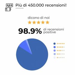 Carta A4 PaperOne Copier 80gr